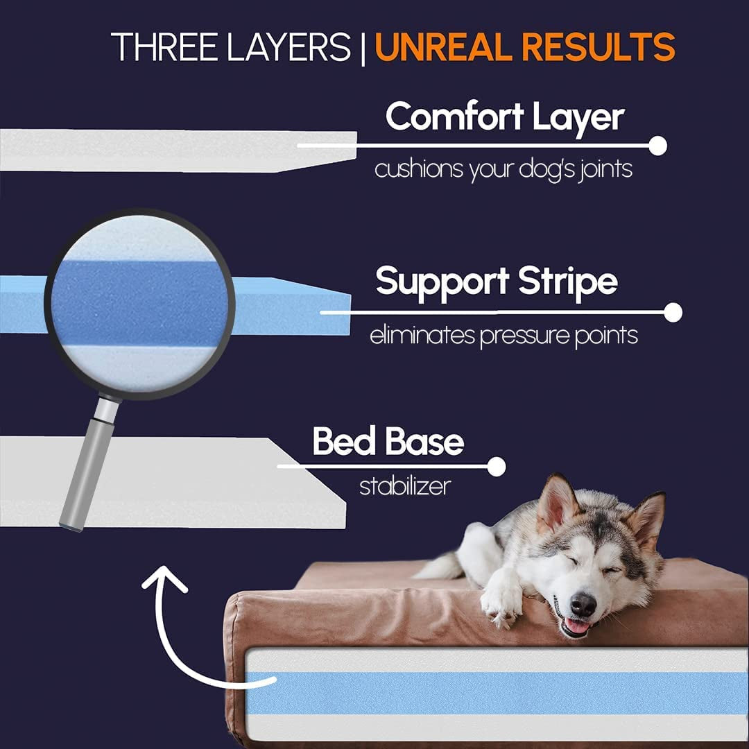 Barker Beds Headrest Extra Large Dog Bed (XL, Charcoal) – 7" Thick Soft & Comfortable Orthopedic Cushion – XL Dog Bed – Durable & Washable Microsuede Cover – Made in USA